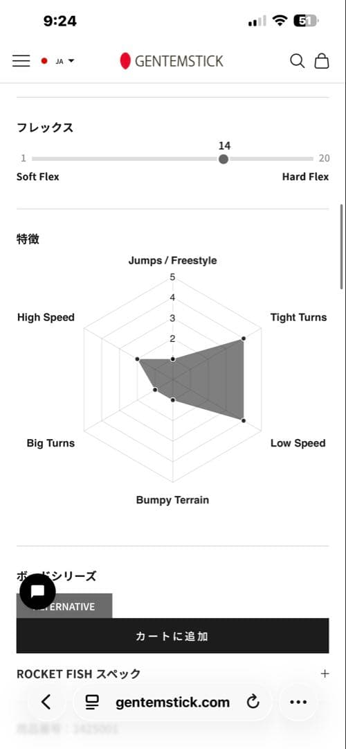 スノーボード GENTENSTICK ROCKET FISH
