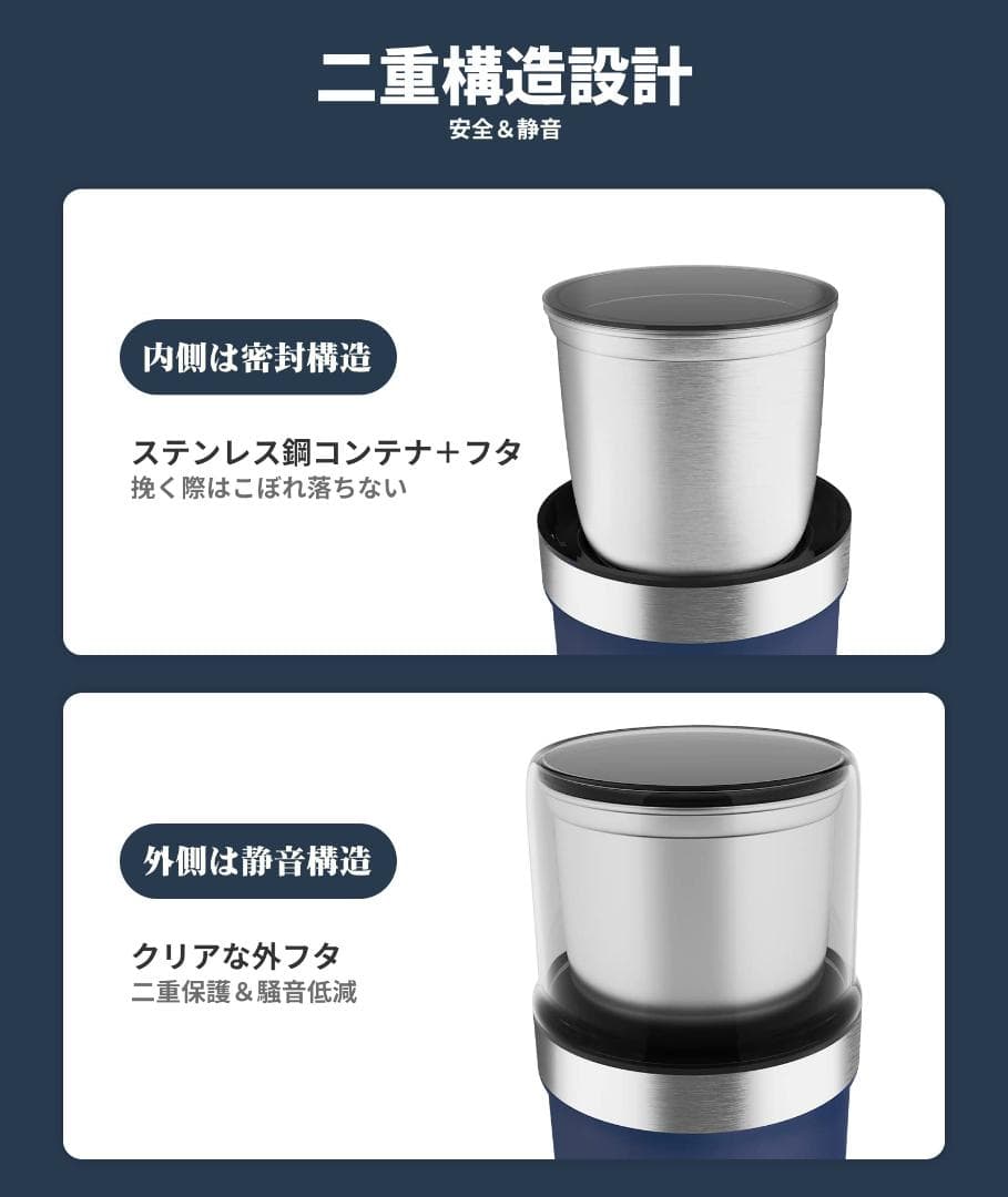 ☆１台多役　コーヒーミル３００W　超静音　水洗浄・分離設計