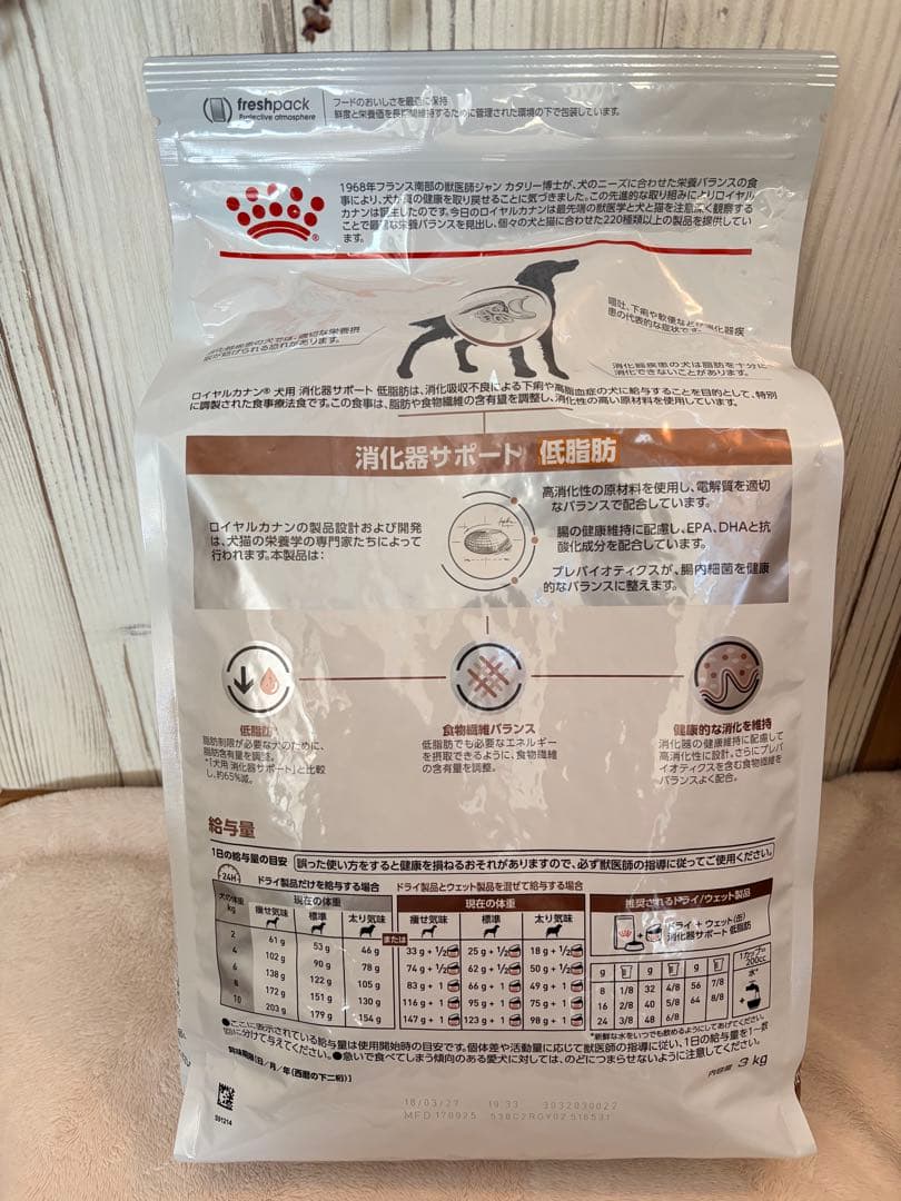 ロイヤルカナン 犬用　　　　　　　　　 消化サポート　低脂肪　3kg