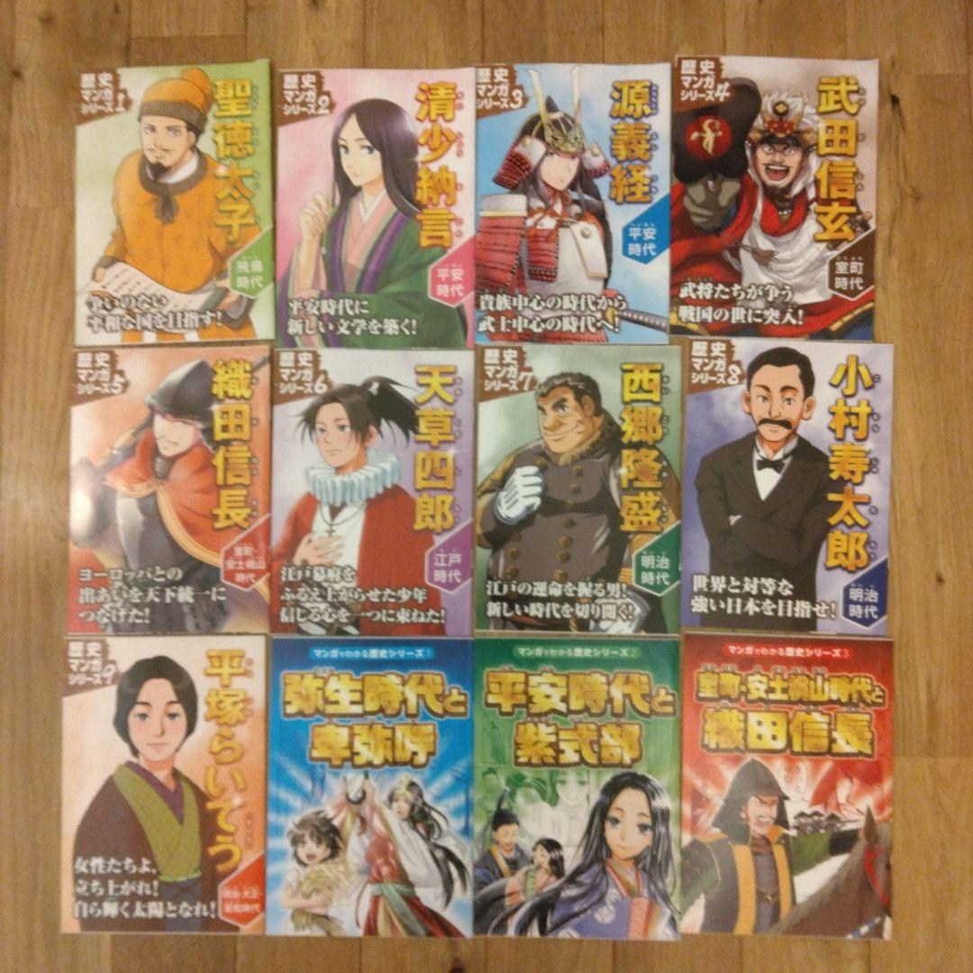 進研ゼミ小学６年生　１年分まとめ売り