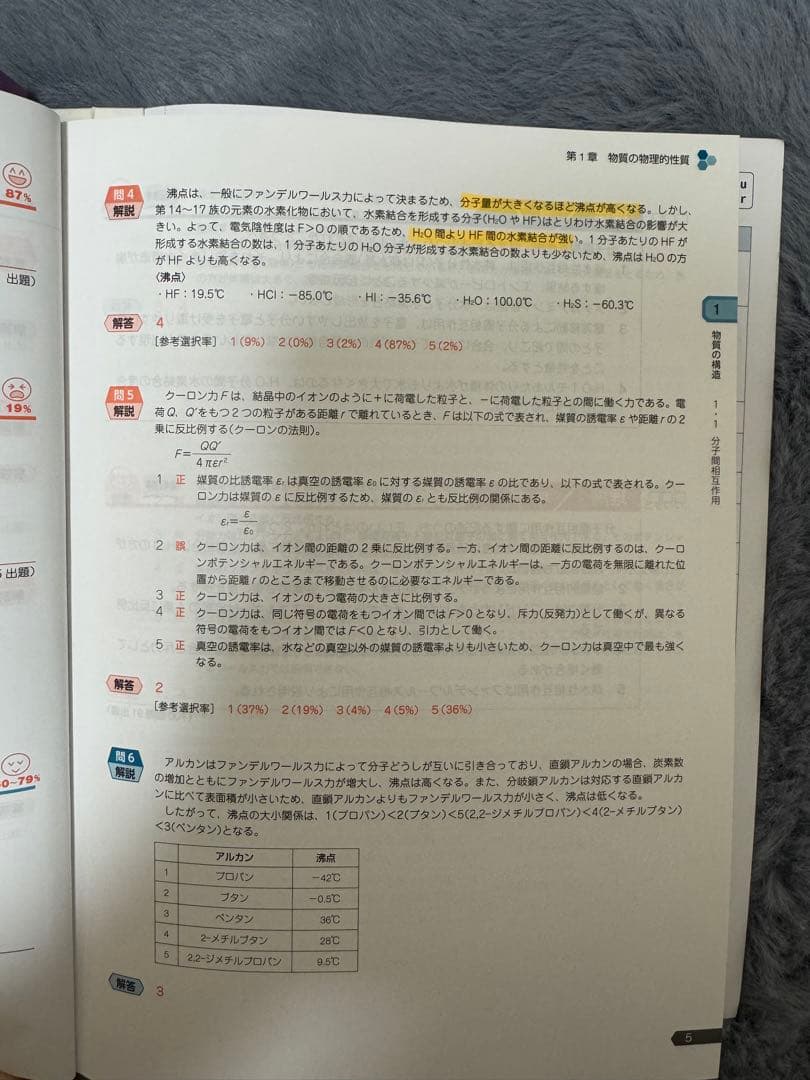 110回薬剤師国家試験青本青問　全18冊
