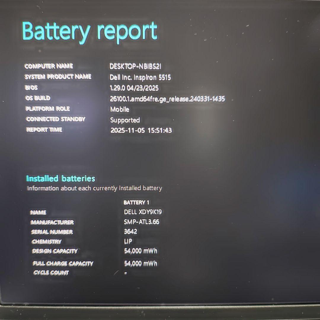 DELL Inspiron 5515 Ryzen7 5700U メモリ16GB