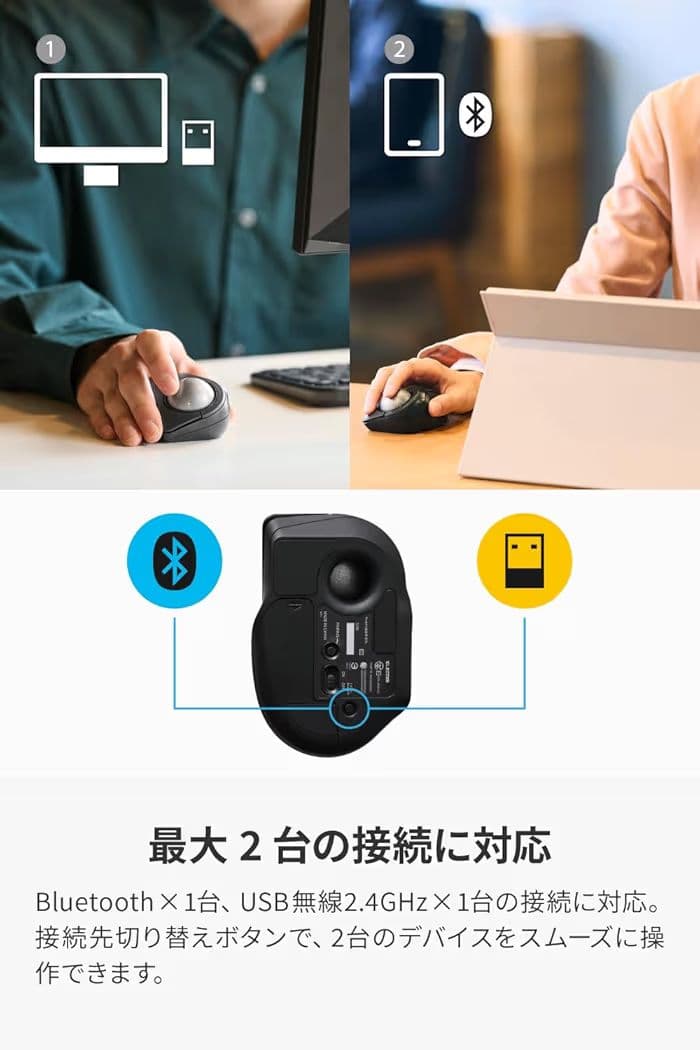 s*1様 ELECOM 人差し指操作タイプマウス 34mm