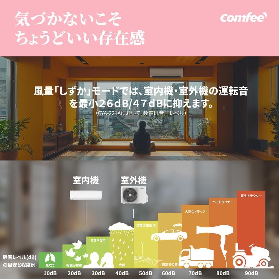 新品☆工事費込み☆comfee2024年6畳取外廃棄込み神奈川東京千葉埼玉静岡