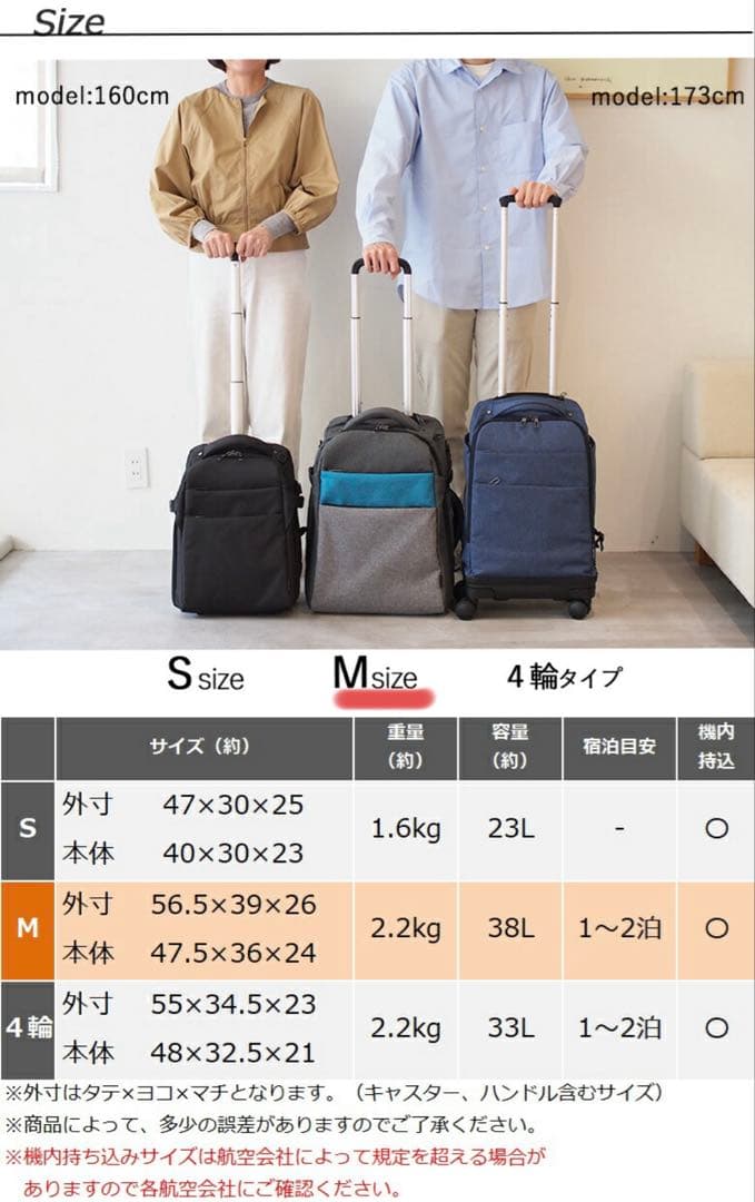 未使用　4way 軽量 多機能キャリー 大容量 リュック キャリーバッグ グレー