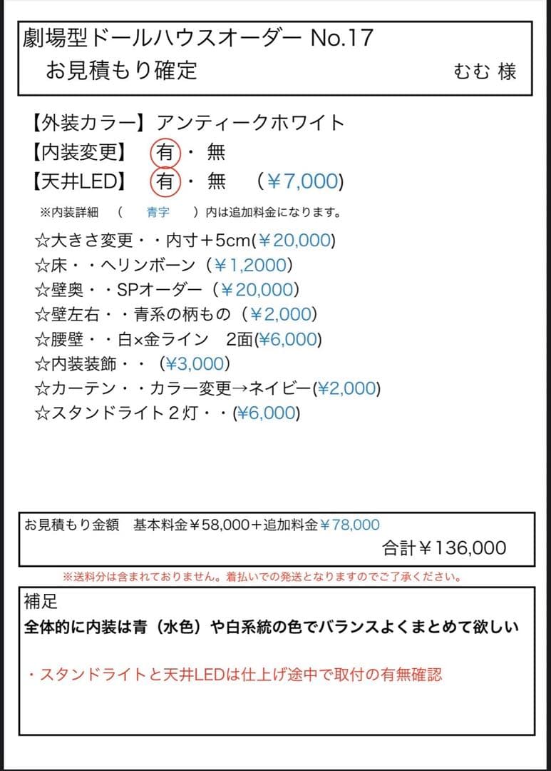むむ@プロフ一読ページ　劇場型ドールハウス