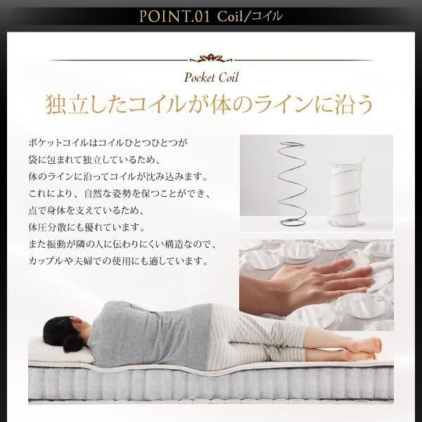 新品未開封　 ホテルプレミアム　ポケットコイルマットレス　ダブル　ブラック