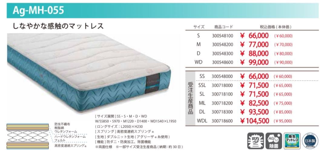 ベッドセット（セミダブルマットレス、ベッドフレーム）