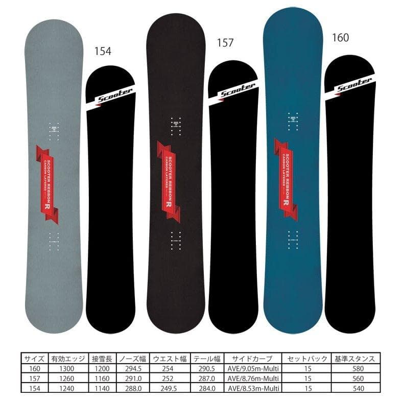 22 SCOOTER REBBON 154 (OGASKA) ほぼ新品