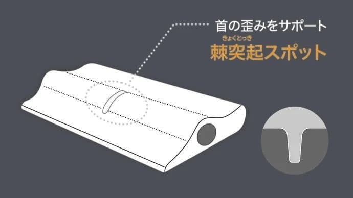 ブレインスリープピロー ストレッチ(本体のみ）