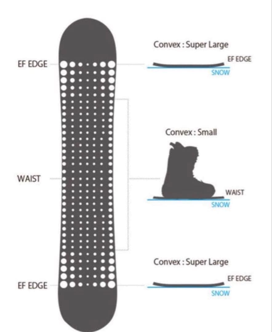 NOAH ARKS C&P-LTD 156 中古美品