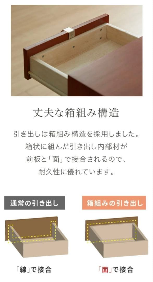 サイドテーブル サイドチェスト （北欧ミッドセンチュリー）