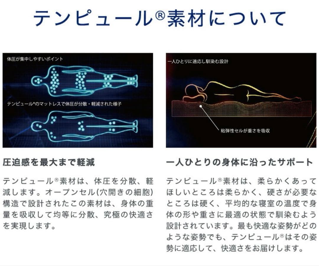 TEMPUR ソナタピロー Sサイズ