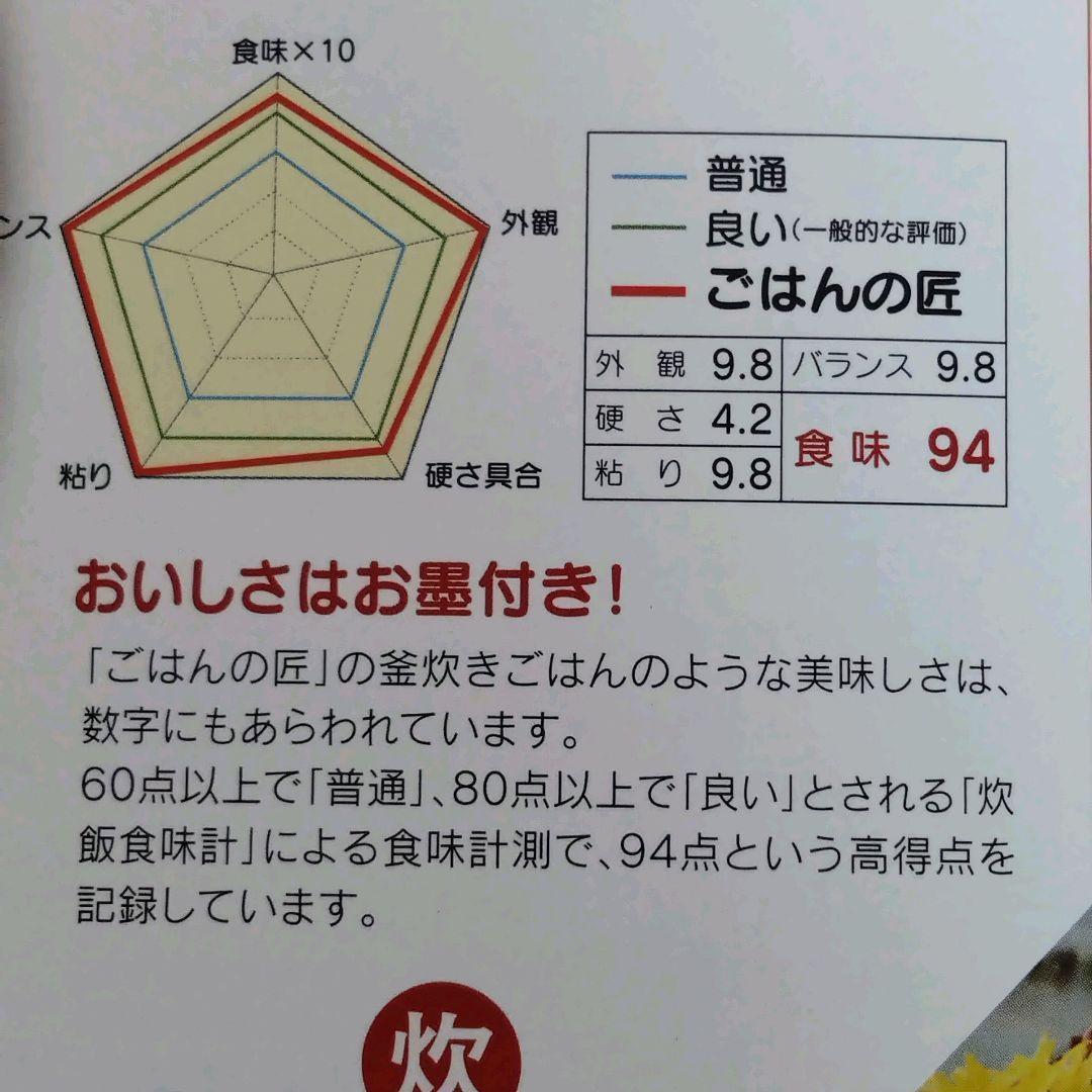 ムスイ釜炊き鍋　無水鍋　5合炊き　日本製　羽釜ご飯　ごはんの匠　白米