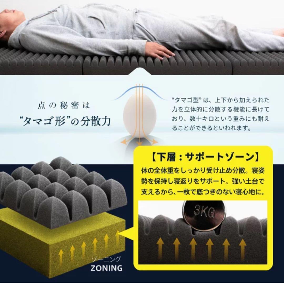 大特価 早くも残りわずか 高反発 マットレス 西川 シングル