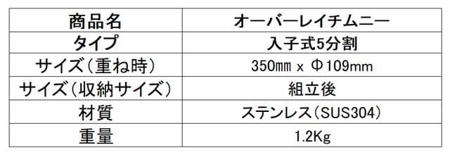 FIREGRAPHIX　ポータブル薪ストーブ　ＢＬＩＳＳ