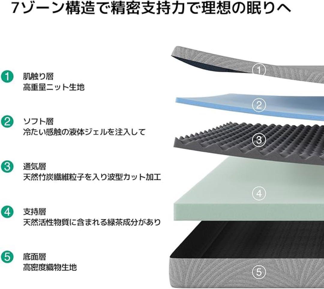 SALE❣️マットレス クイーン やや硬め 厚さ16cm 160×195×16cm