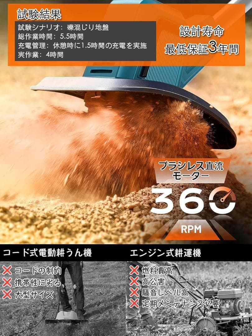 耕運機 充電式(耕幅25.5cm/耕深22cm)2個4Ahバッテリー 小型 軽量