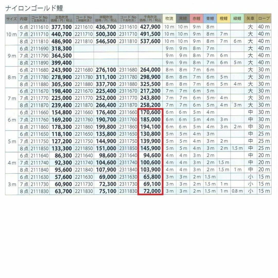 即納！激安！■鯉5匹！千鳥吹流♪ゴールド鯉のぼり3ｍ8点セット ■ポール別売