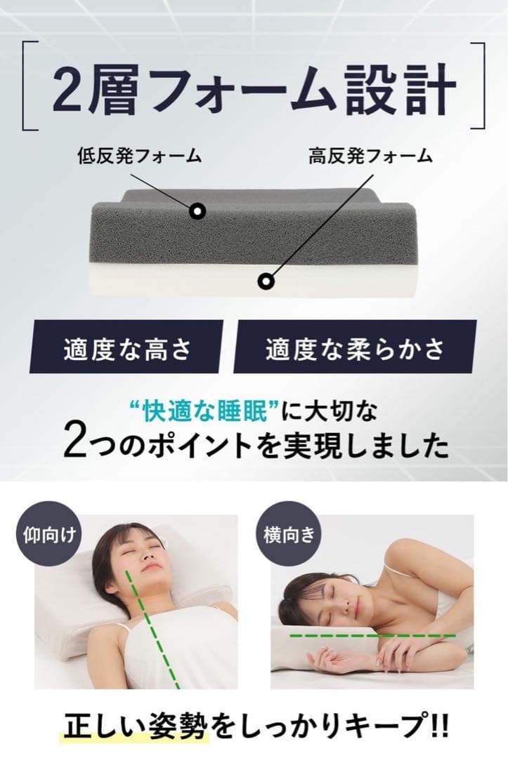 MACR 枕 カバー付 ウレタン機能性 2層フォーム設計 シリアルナンバー付