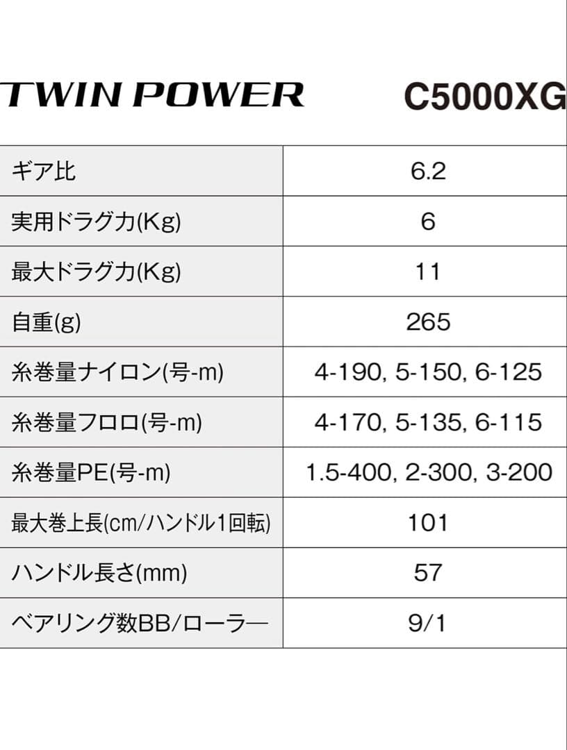 24 ツインパワー C5000XG シマノ　リール　釣り