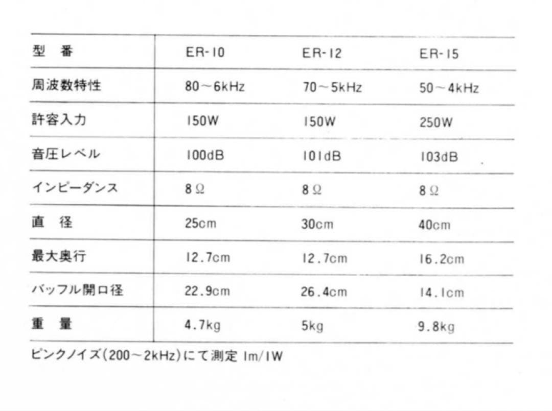 ALTEC LANSING ER-15 スピーカー 2個セット
