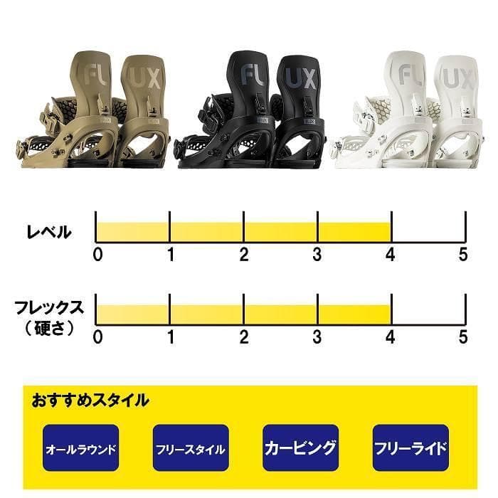 24-25 FLUX フラックス CV ブラック サイズM