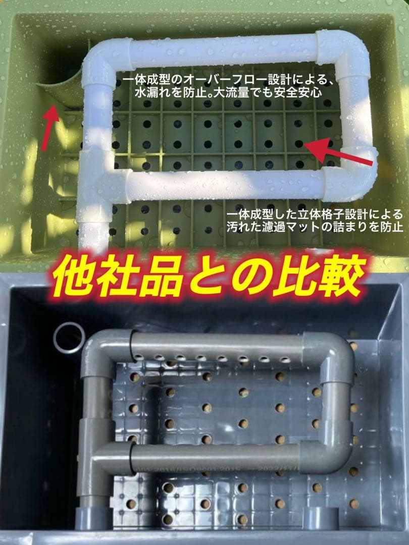水中ポンプ2種以上ろ材2段付き　水槽池ろ過フィルター　オーバーフロー濾過器装置