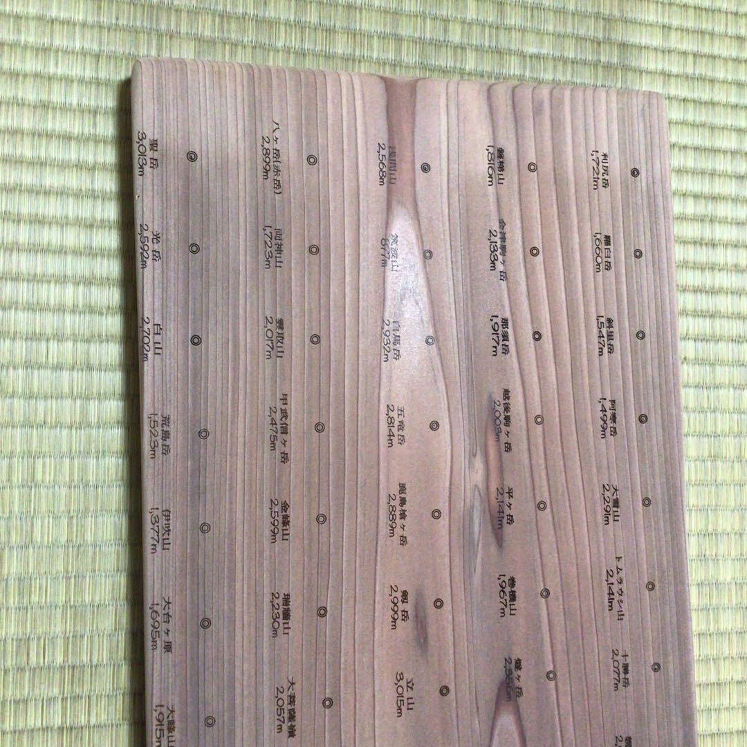 百名山バッチボード(約100cm×約29cm 厚み2cm)