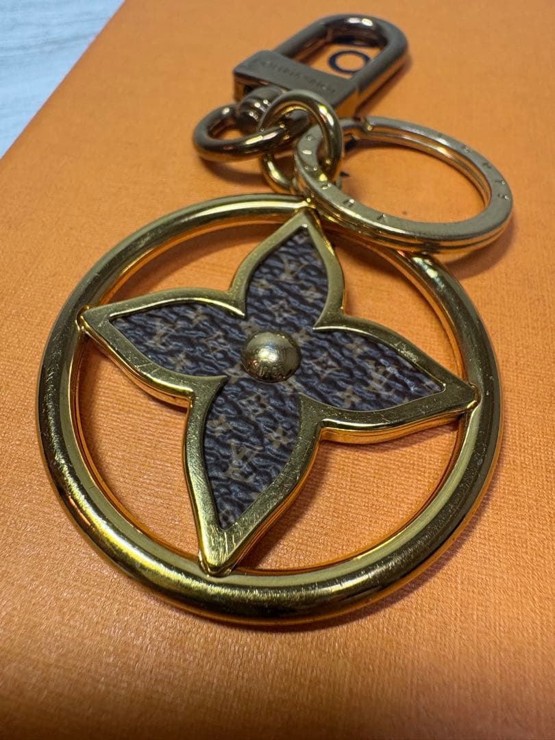 LOUIS VUITTON ルイヴィトンチャーム LV トレジャードM01207