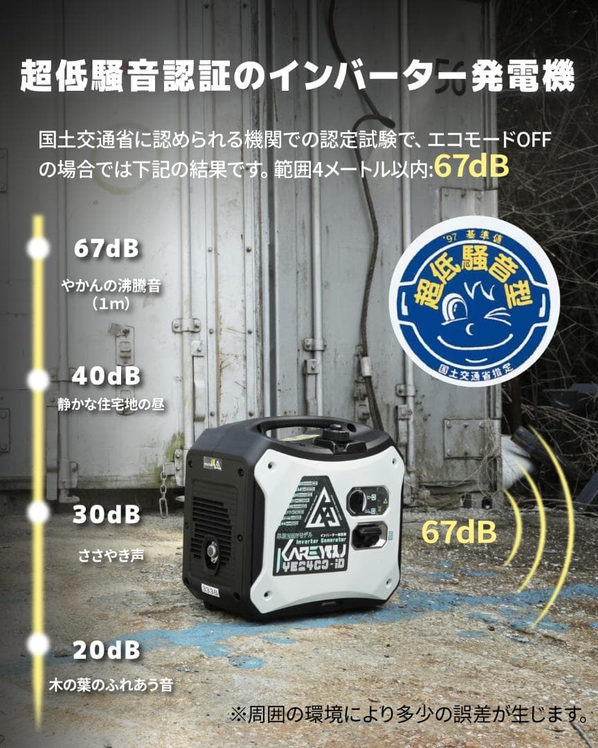 200V単相インバーター発電機 KAREYOU発電機 定格出力2200VA