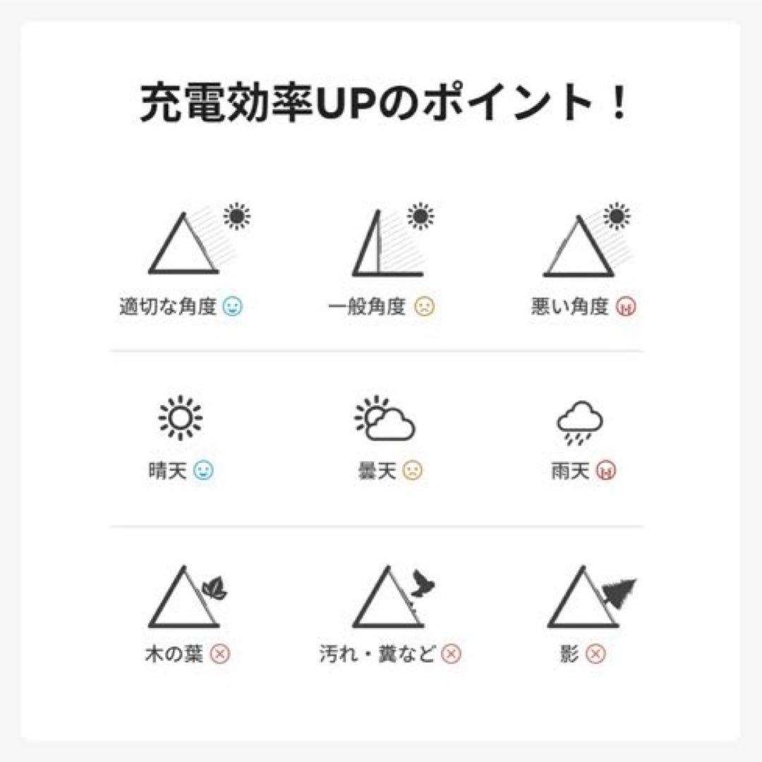 EcoFlow ポータブルソーラーパネル110W 新品・未開封品　セット割引あり