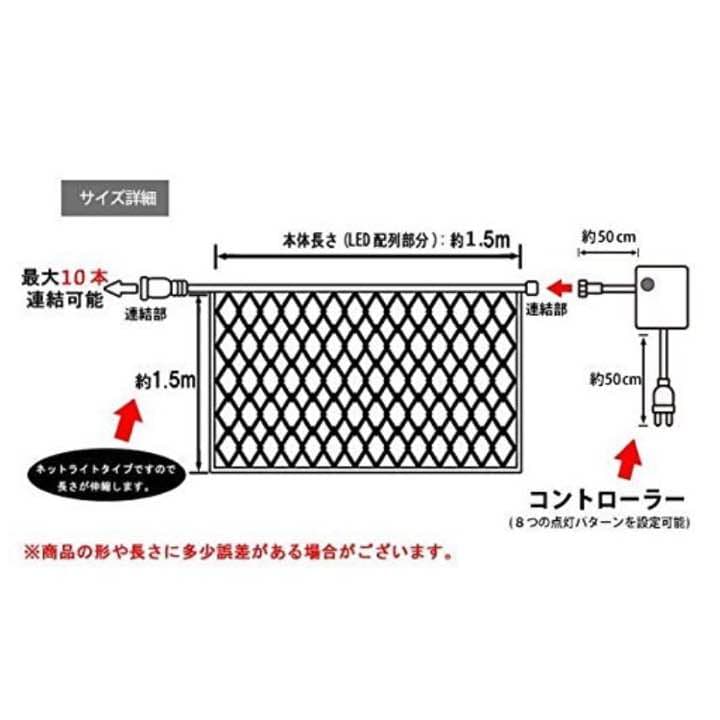 ネットLED イルミネーション 1,5mX1,5m 5個セット