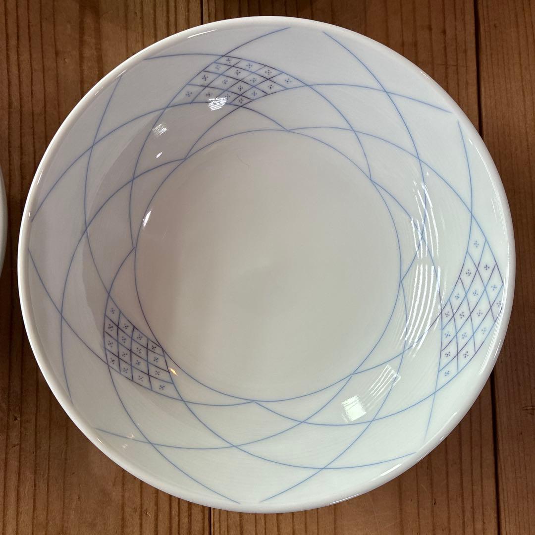 有田焼　中仙窯 中尾恭純　彩色象嵌　皿　セット