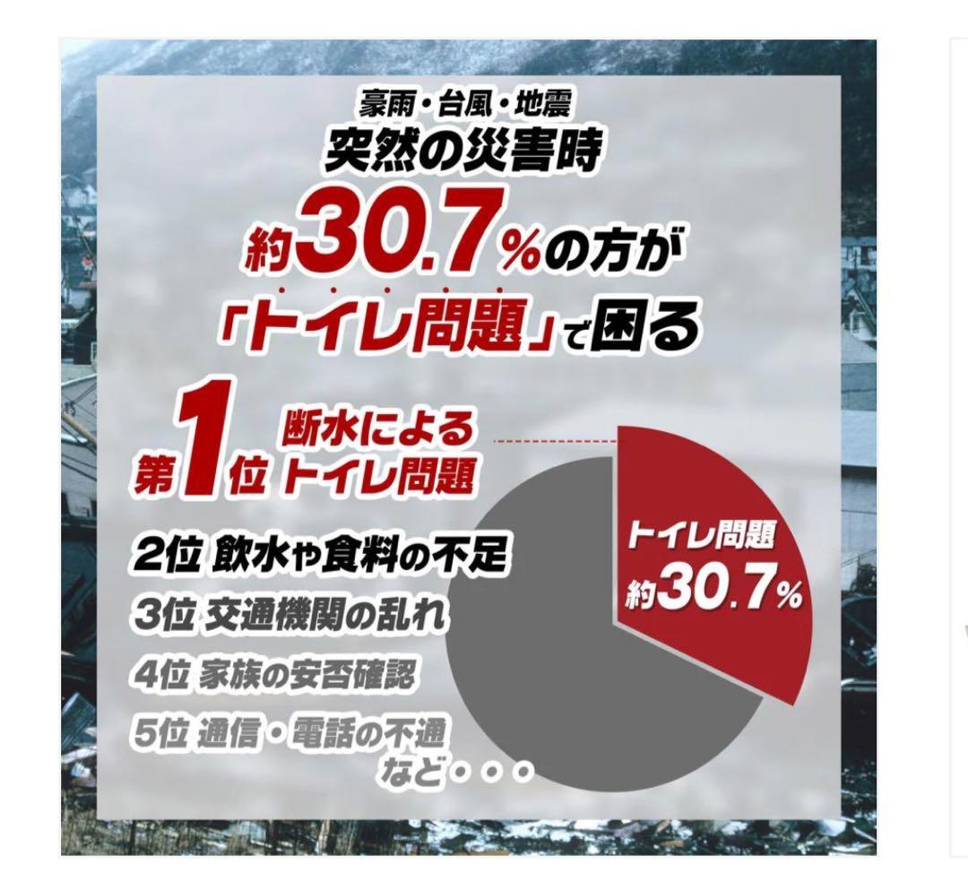 非常用トイレ3セット　180回分