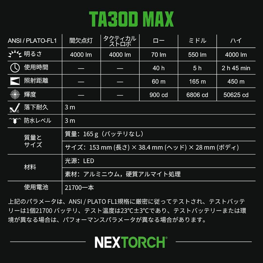 【未使用品】NEXTORCH ta30d max LED 懐中電灯 高輝度