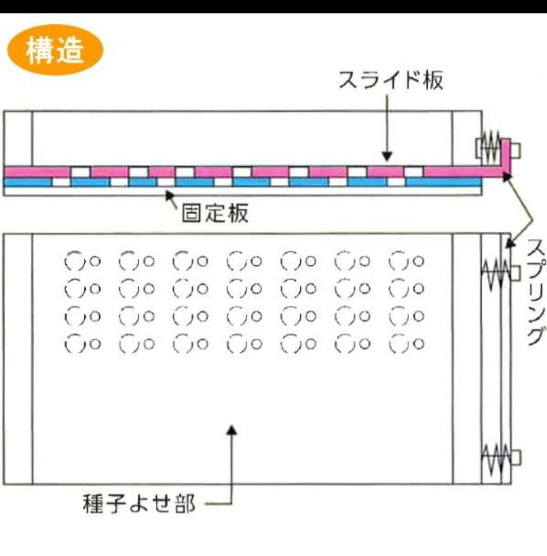 住化農業資材　ポットル　タキイワンウェイ・セルトレイ用　TT-72L　(72穴)