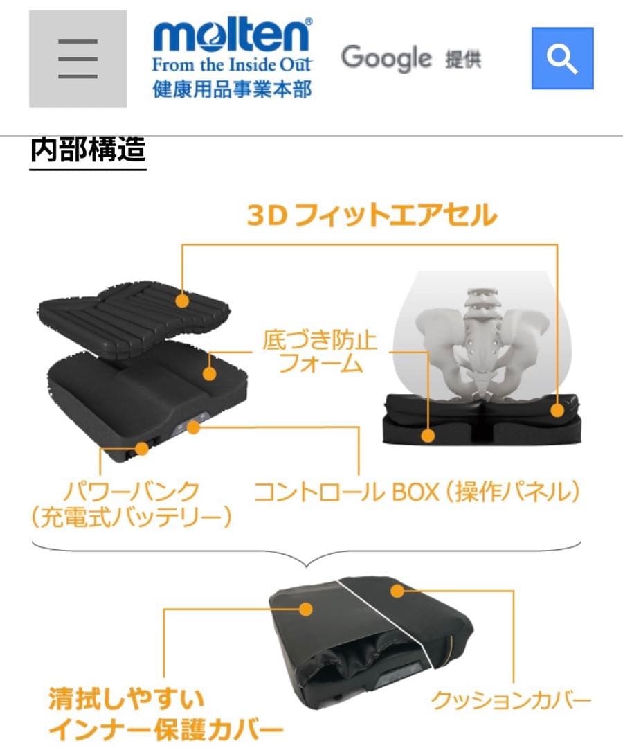 モルテン　パワークッション　自動車椅子用クッション　ノーマルタイプ　※前期型