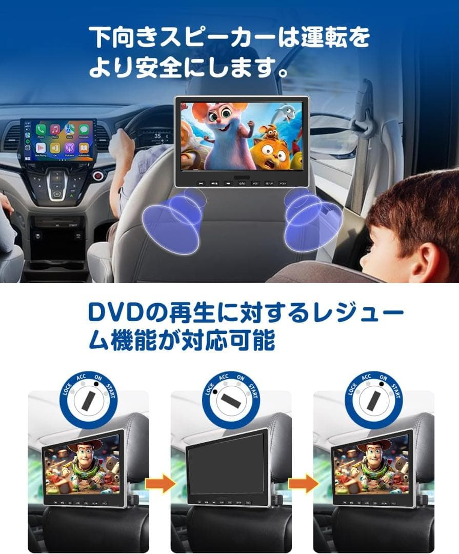 EONON DVDプレイヤー ヘッドレストモニター 2個セット 10.1インチ