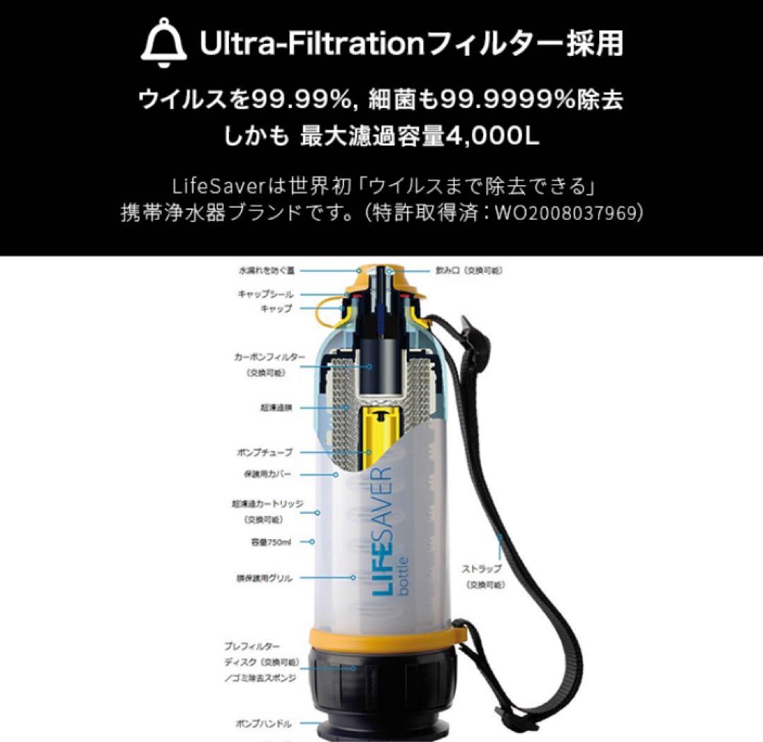 LIFE SAVER 携帯用浄水　ライフセーバーボトル　災害　緊急用　非常用