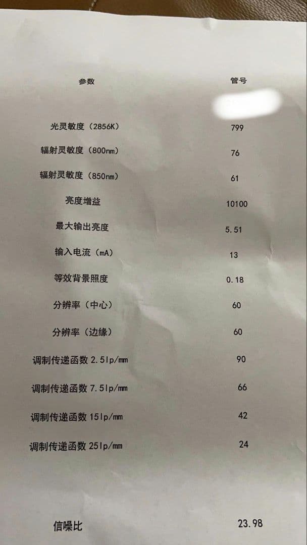 Argus pvs31米軍 実動 ir nvg 個人装備 特殊部隊ナイトビジョン
