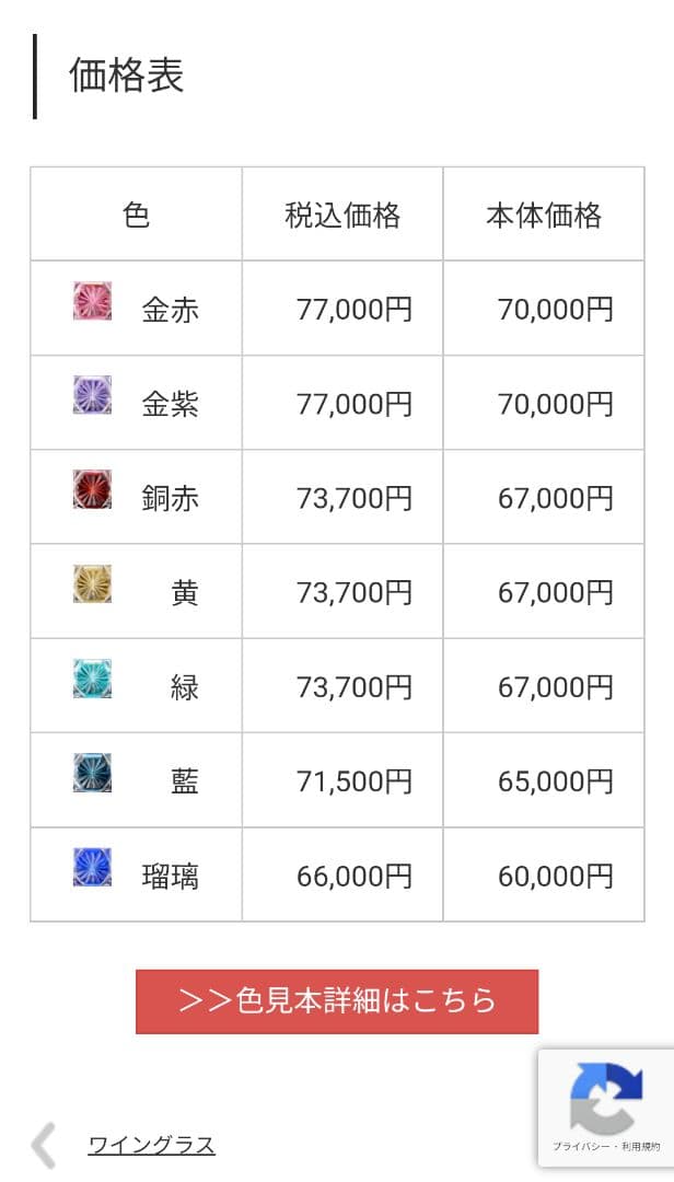 【ましゅまろ】薩摩びーどろ工芸作 薩摩切子 切子オールド 瑠璃 八角籠目文