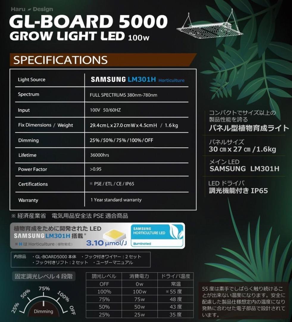キズ有り GL-BOARD5000 中古1台