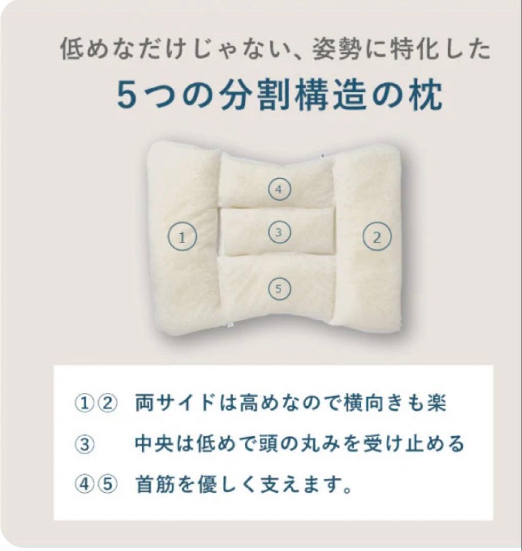 <LOFTY > ５セルピロー ソフィット・ファイバーボールSS