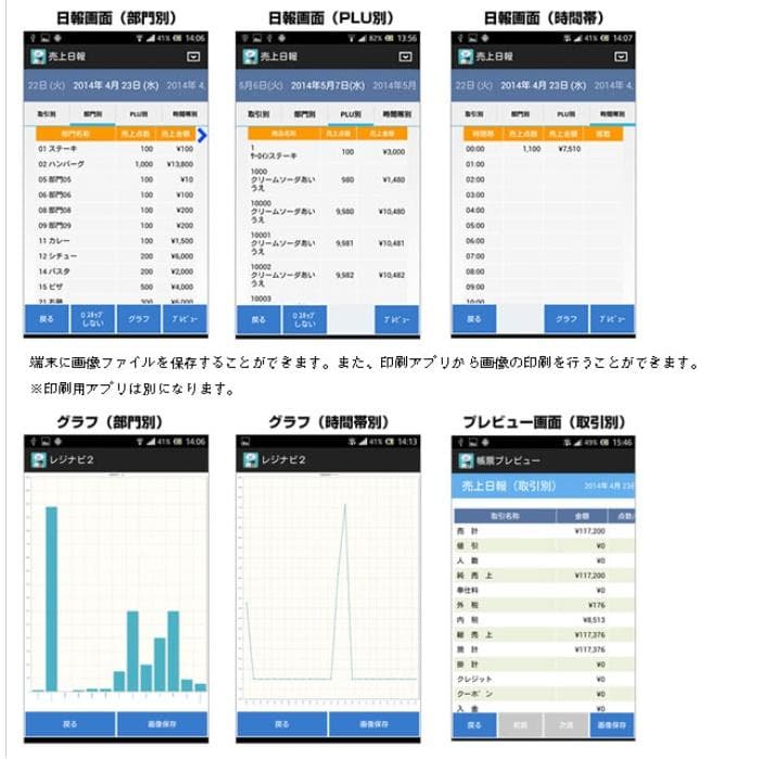 設定無料 東芝TEC FS-770 レジスター 63タッチキー 250615