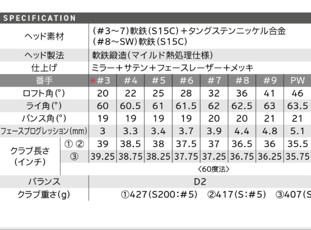 スリクソン ZXi7 アイアン6本セット　美品