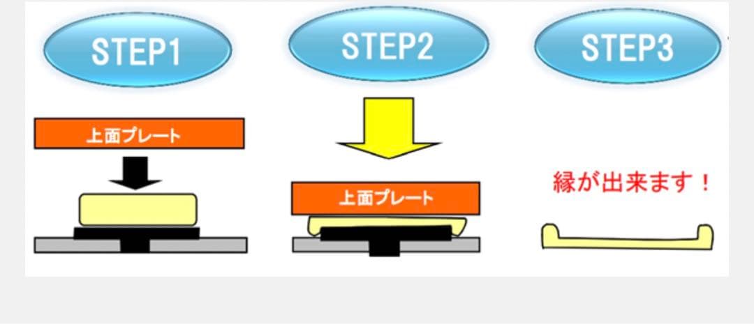 Next E-Press 圧延式　ピザ生地成形機