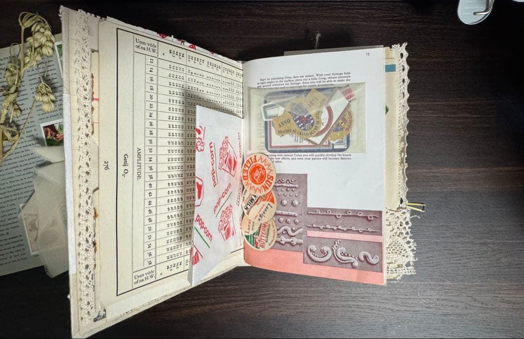 【紙モノ】ジャンクジャーナル　No.32【雑記帳】