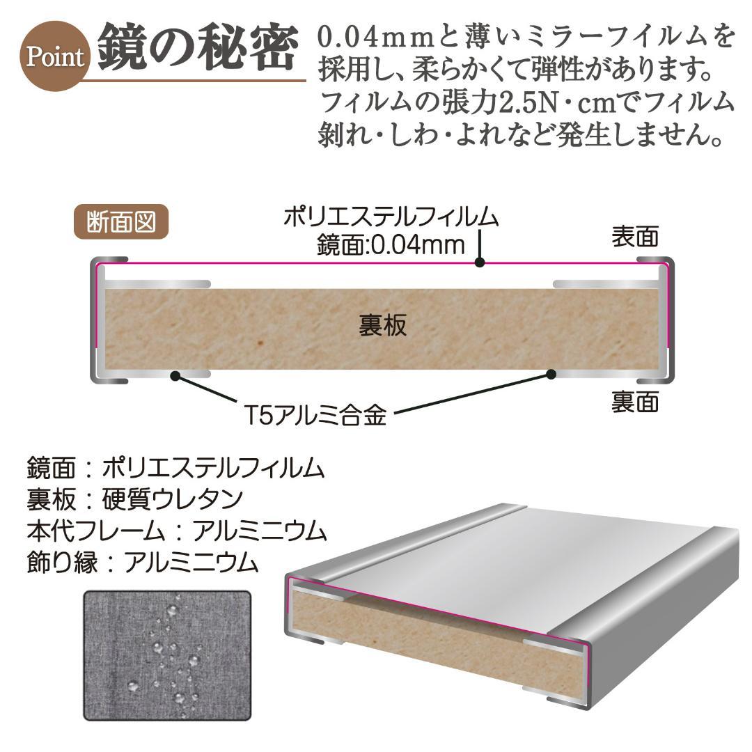 割れない鏡 スタンドミラー 全身鏡 幅100×高さ160cm スタンド付き（金）