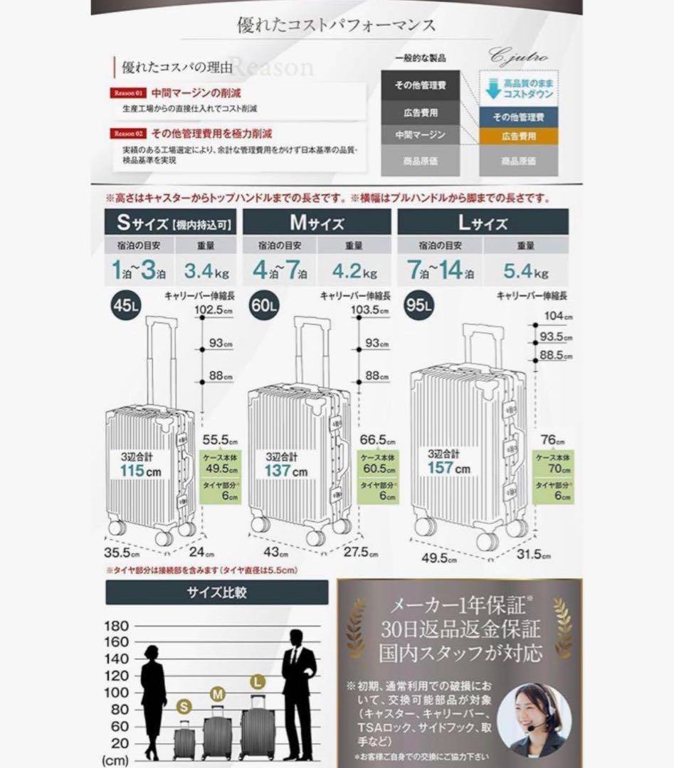 シルバー リブデザイン キャリーケース Lサイズ 95L